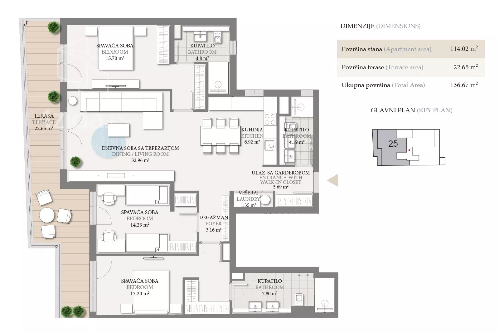 Četvorosoban stan | 4zida