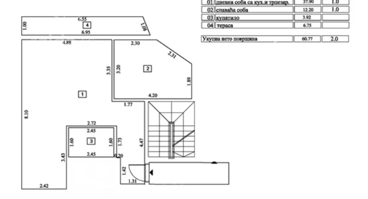 Dvosoban stan | 4zida