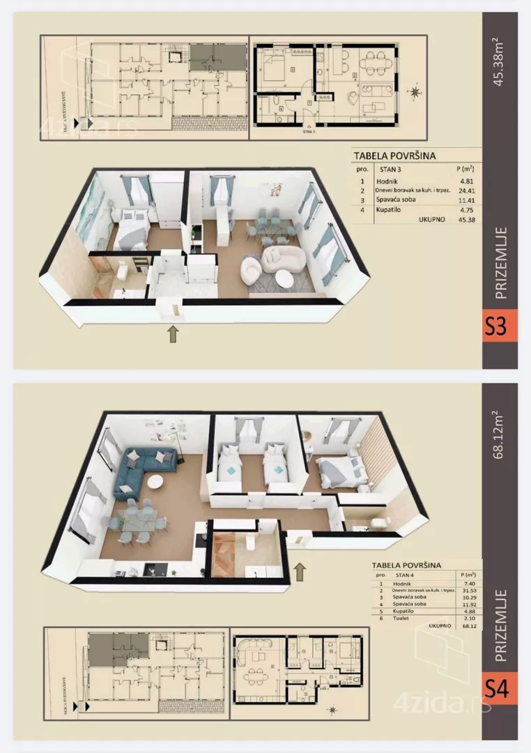 Jednoiposoban stan | 4zida