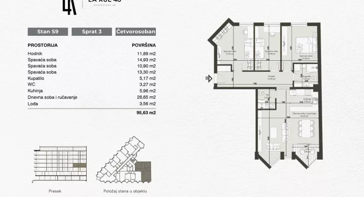 Četvorosoban | 4zida