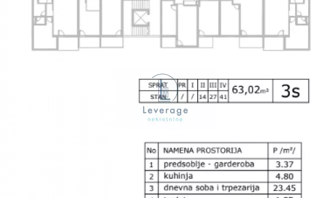 Trosoban stan | 4zida