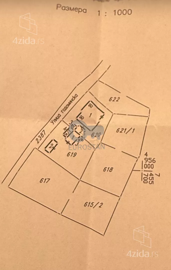 Građevinsko zemljište | 4zida