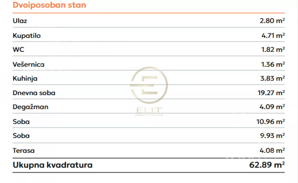 Dvoiposoban stan | 4zida