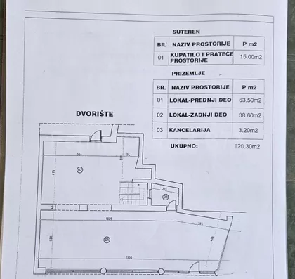 Stanoja Glavaša | 4zida.rs