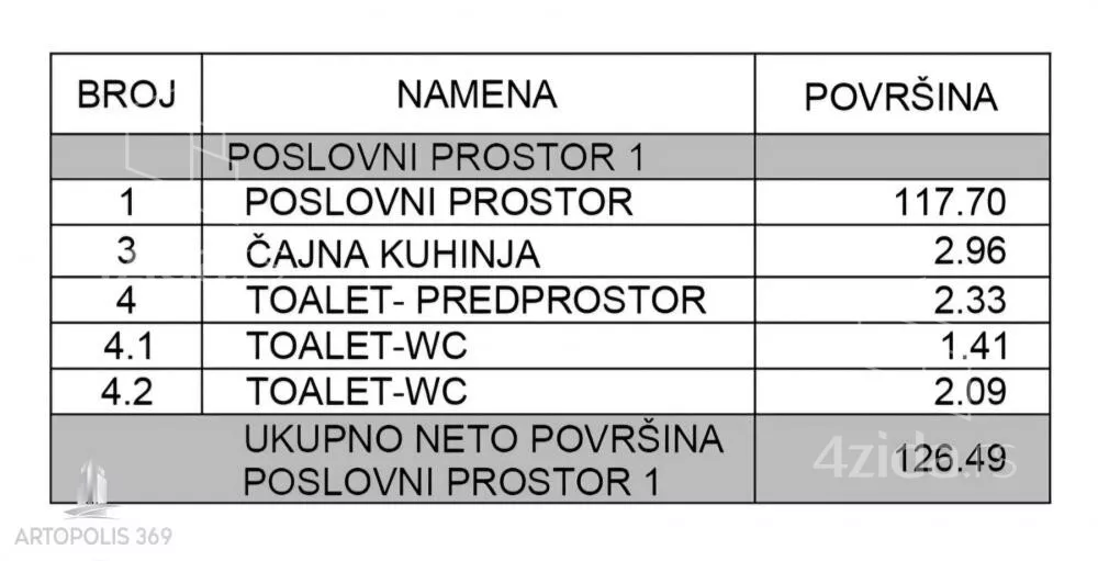 Kancelarija | 4zida