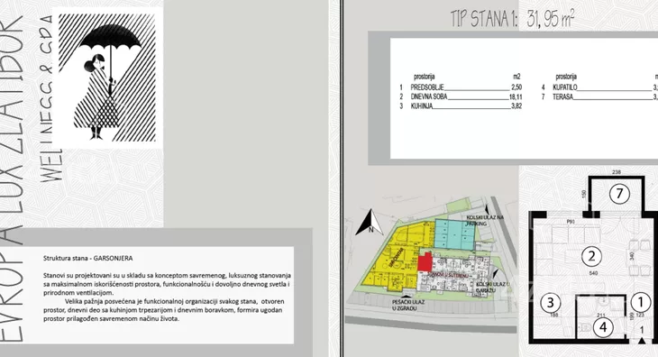 Dvosoban stan | 4zida