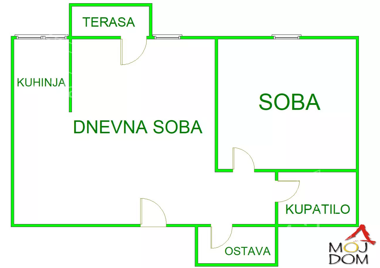 Dvosoban stan | 4zida