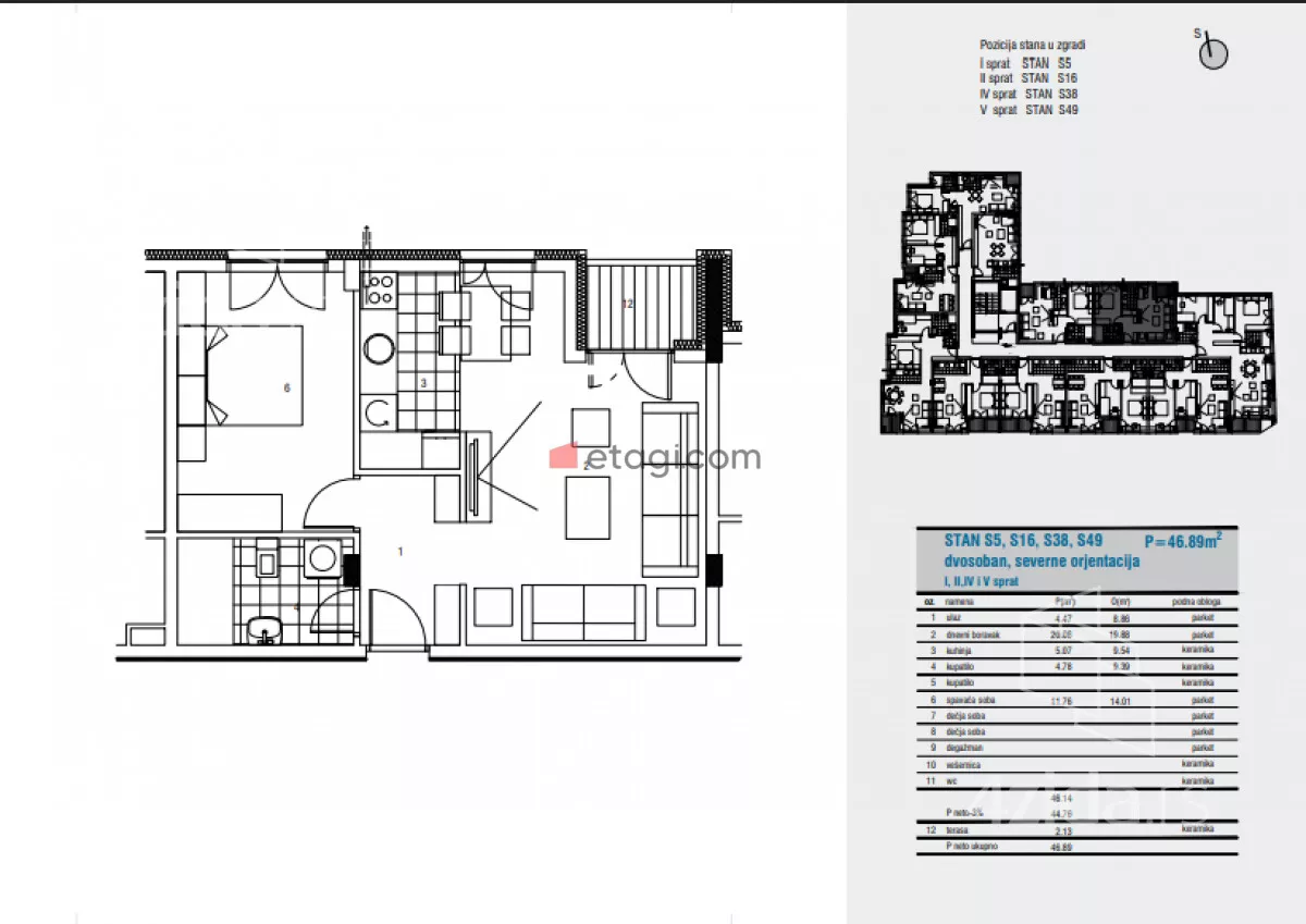Dvosoban stan | 4zida
