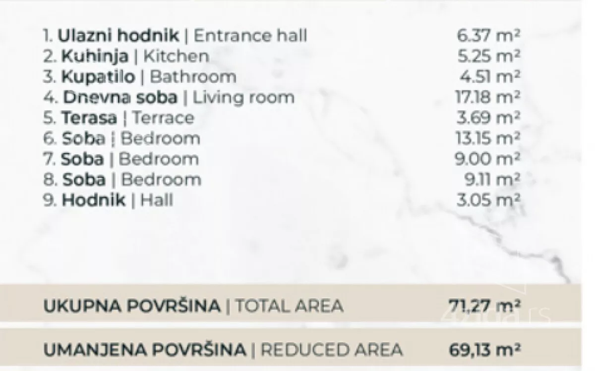 Četvorosoban stan | 4zida