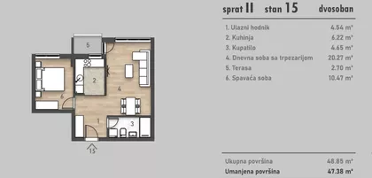 Podbara | 4zida.rs