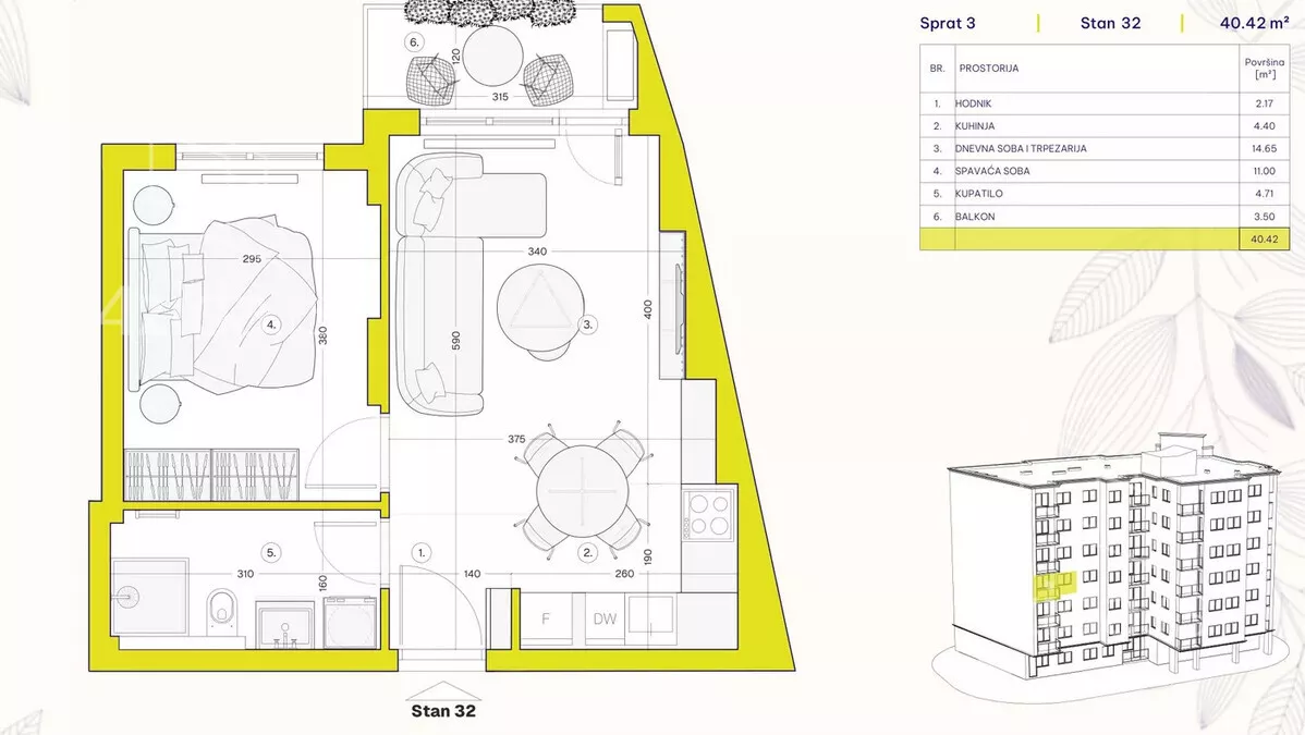 Jednoiposoban stan | 4zida