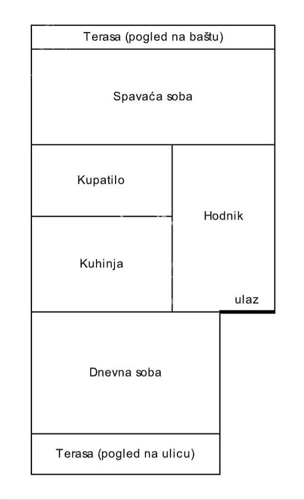 Dvosoban stan | 4zida