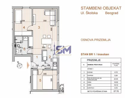 Školska | 4zida.rs