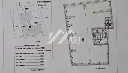 Kisačka | 4zida.rs