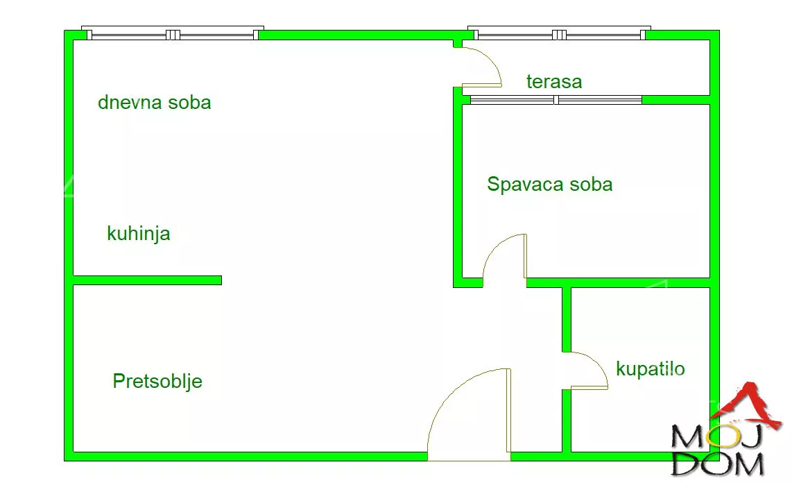 Dvosoban stan | 4zida