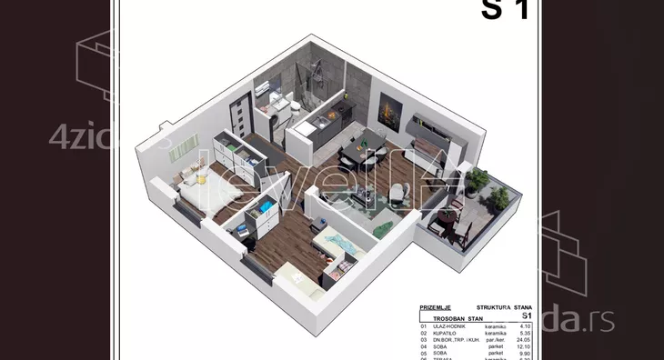 Trosoban stan | 4zida