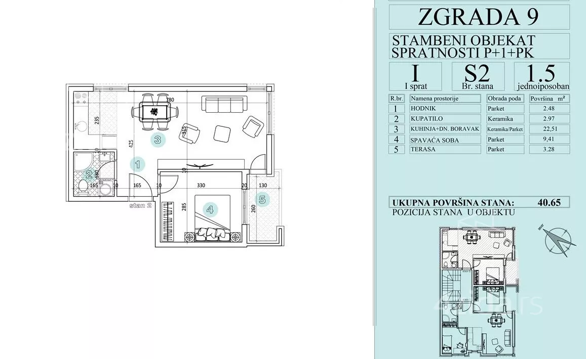 Jednoiposoban stan | 4zida