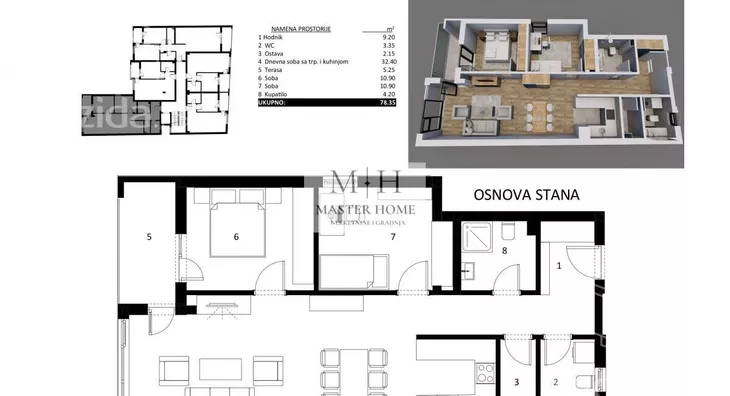 Trosoban stan | 4zida