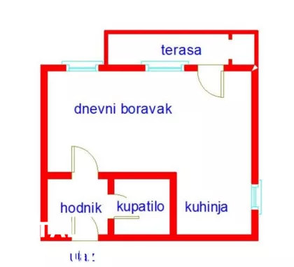 Novi Sad - Centar | 4zida.rs