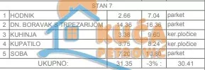 Marina Držića | 4zida.rs
