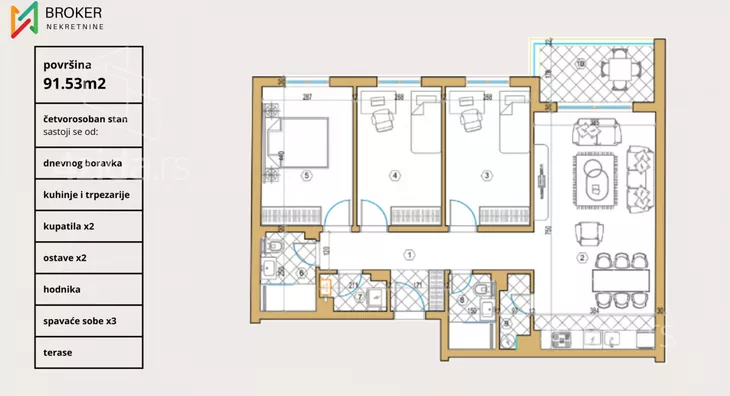 Četvorosoban stan | 4zida