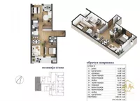 Novi Sad, Gradske lokacije, Adice | 4zida.rs | 4zida.rs