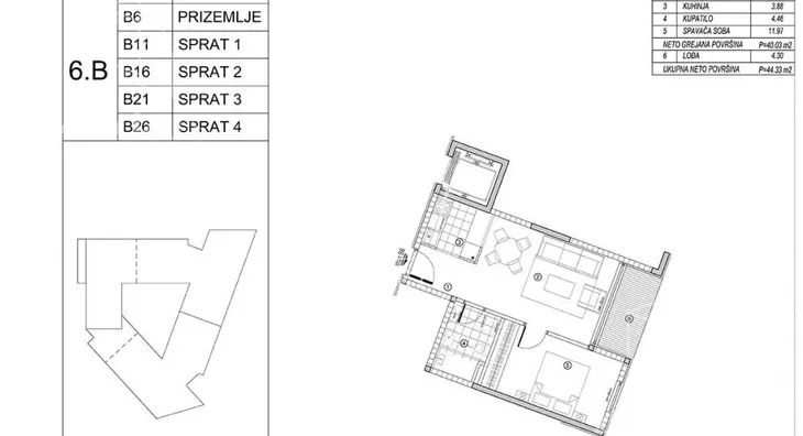 Dvosoban stan | 4zida