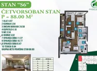 Kragujevac, Gradske lokacije, Centar, Bubanj | 4zida.rs | 4zida.rs