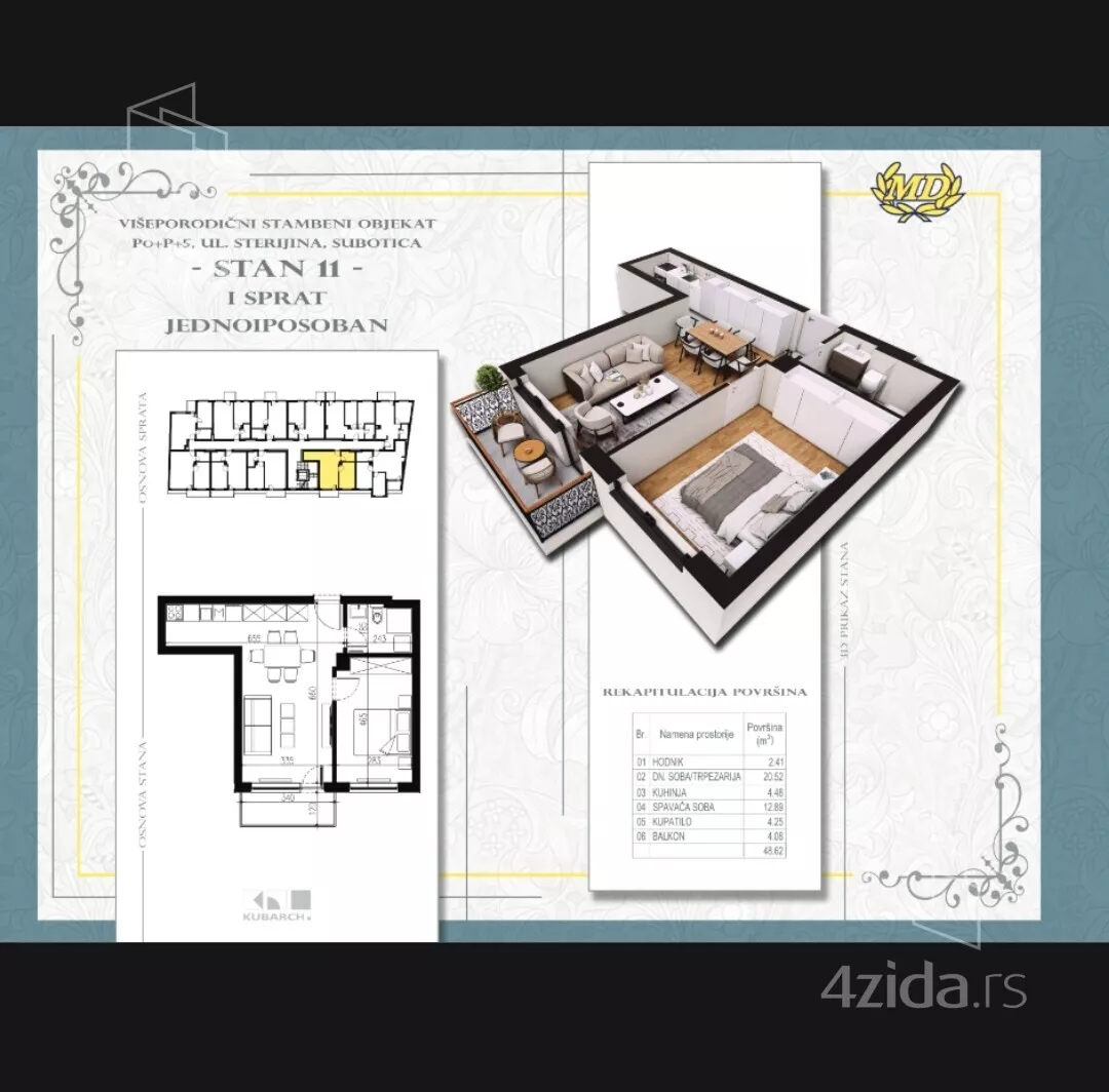 Dvoiposoban stan | 4zida