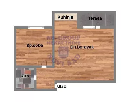 Miodraga Petrovića Čkalje | 4zida.rs