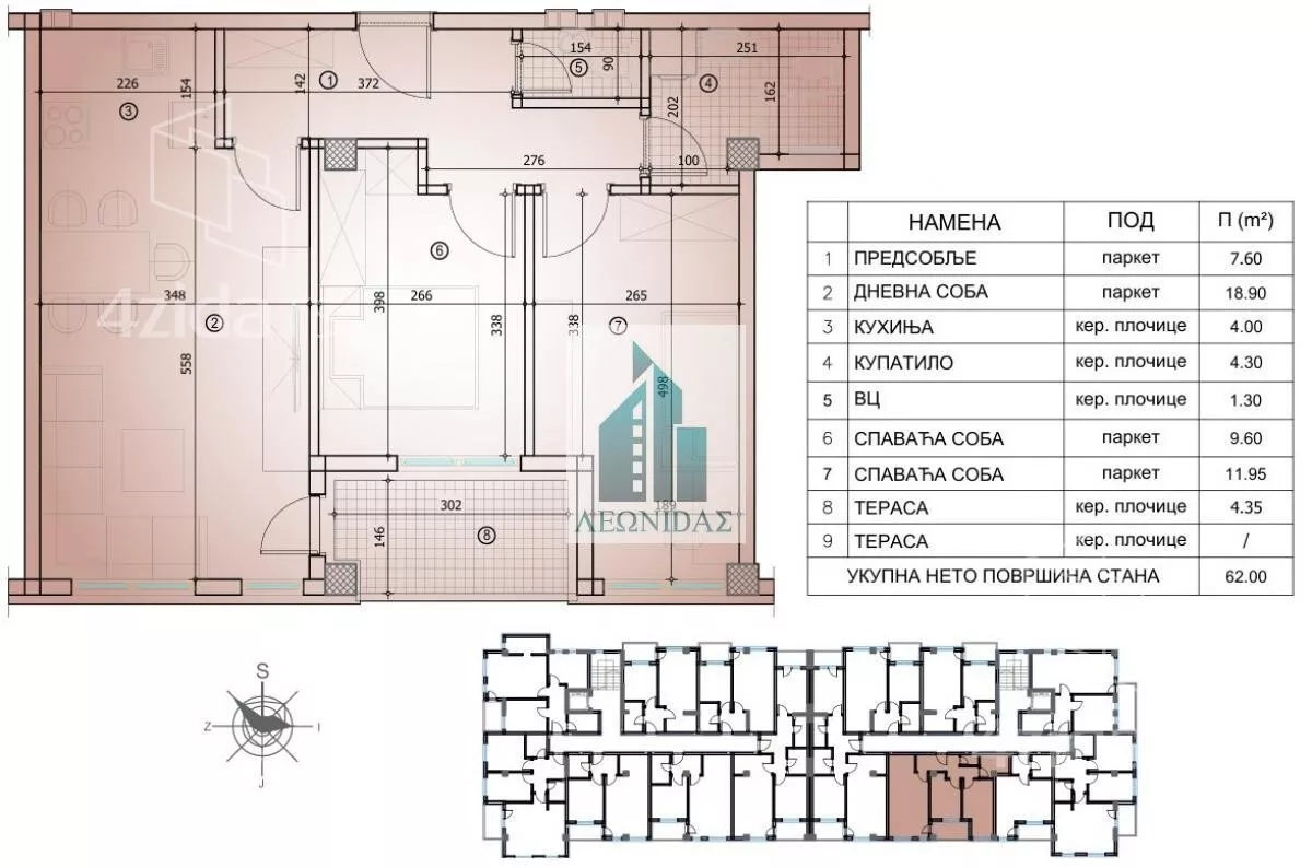 Dvoiposoban stan | 4zida