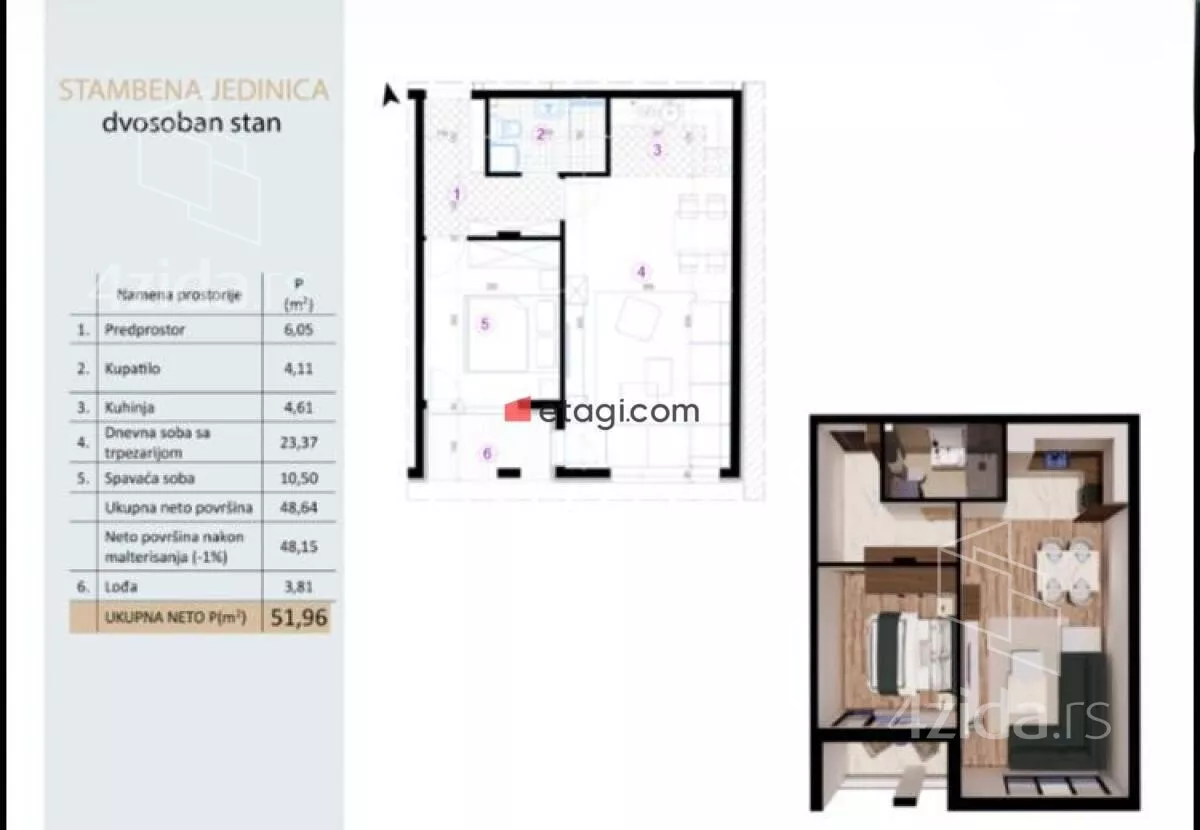 Dvosoban stan | 4zida