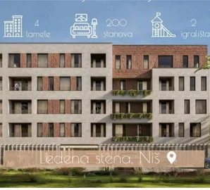Ledena Stena, Palilula, Gradske lokacije, Niš, 1.5 stan | 4zida.rs