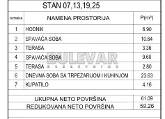 Dvoiposoban stan | 4zida