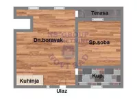 Klisa, Gradske lokacije, Novi Sad | 4zida.rs | 4zida.rs