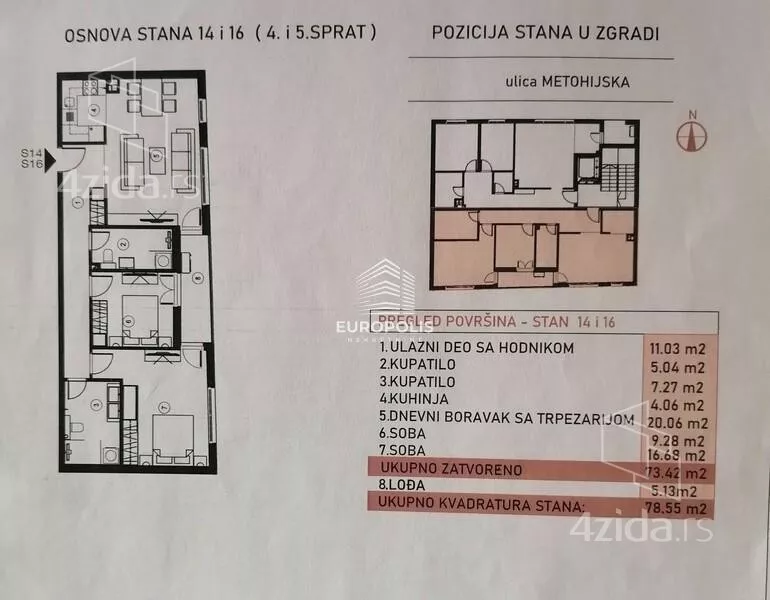 Trosoban stan | 4zida