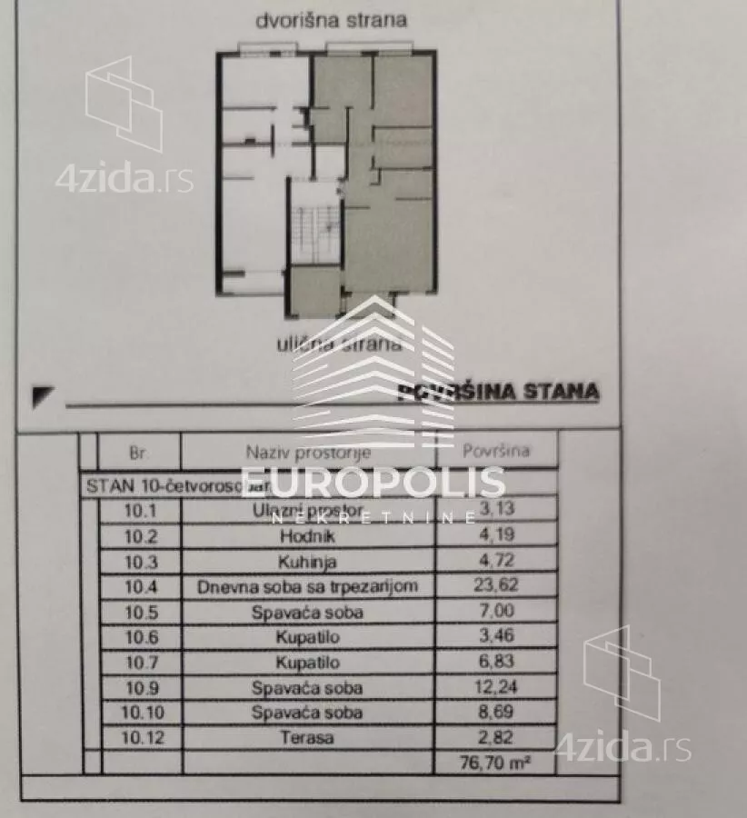Četvorosoban stan | 4zida