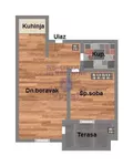 Sadovi, Petrovaradin, Gradske lokacije, Novi Sad | 4zida.rs | 4zida.rs