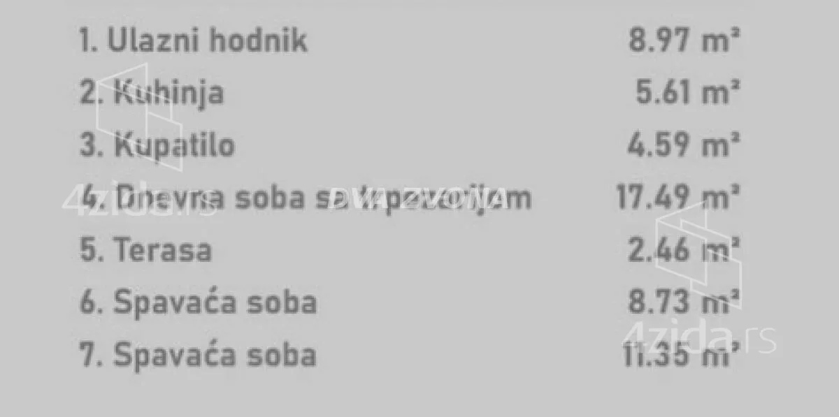 Trosoban stan | 4zida