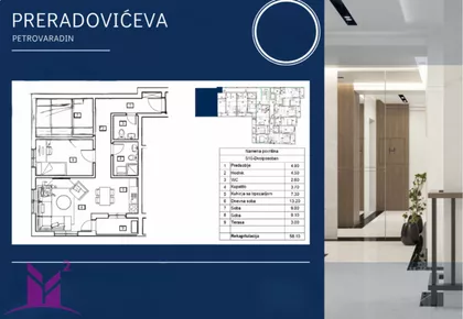 Petrovaradin | 4zida.rs