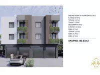 Sremska Kamenica, Gradske lokacije, Novi Sad | 4zida.rs