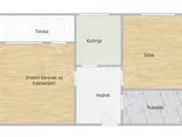 Telep, Gradske lokacije, Novi Sad | 4zida.rs