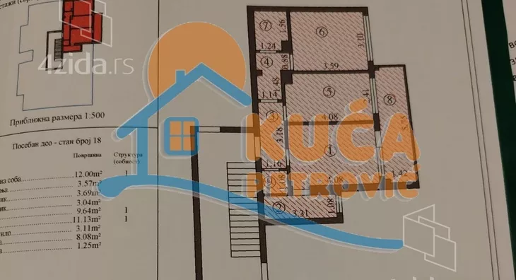 Dvoiposoban stan | 4zida