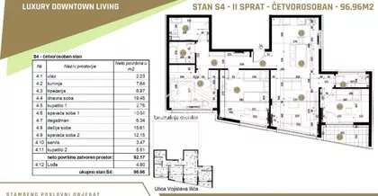 Crveni Krst Vračar | 4zida.rs
