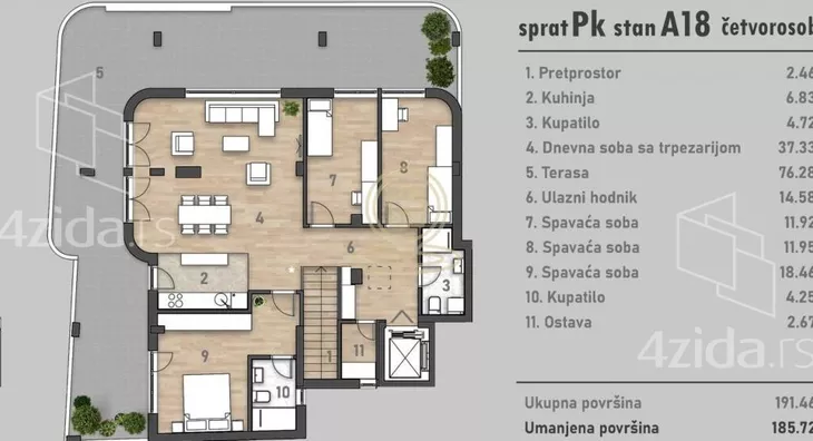 Četvorosoban stan | 4zida