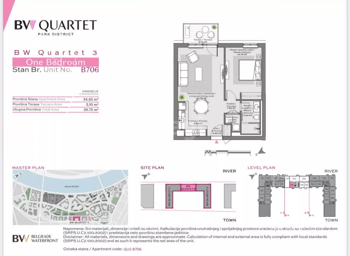 Dvosoban stan | 4zida