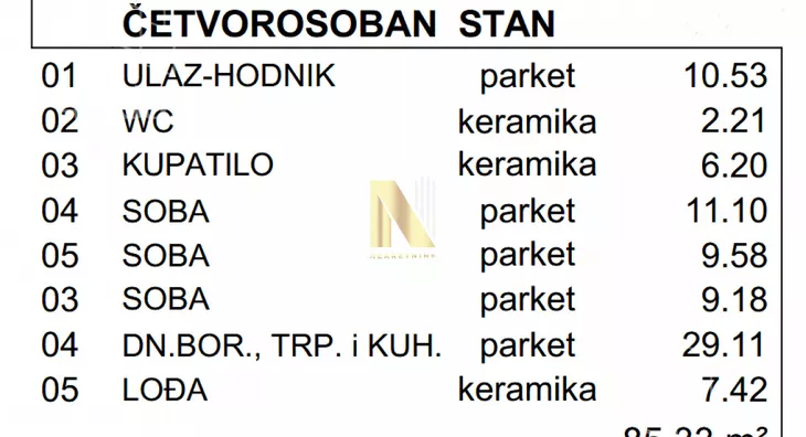 Četvorosoban stan | 4zida