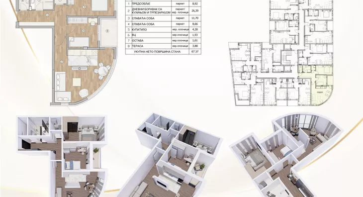 Dvosoban stan | 4zida