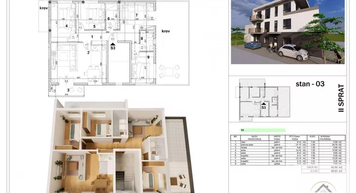Građevinsko zemljište | 4zida
