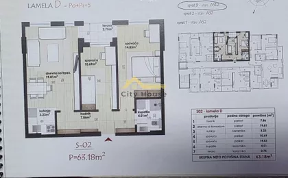 Somborska | 4zida.rs